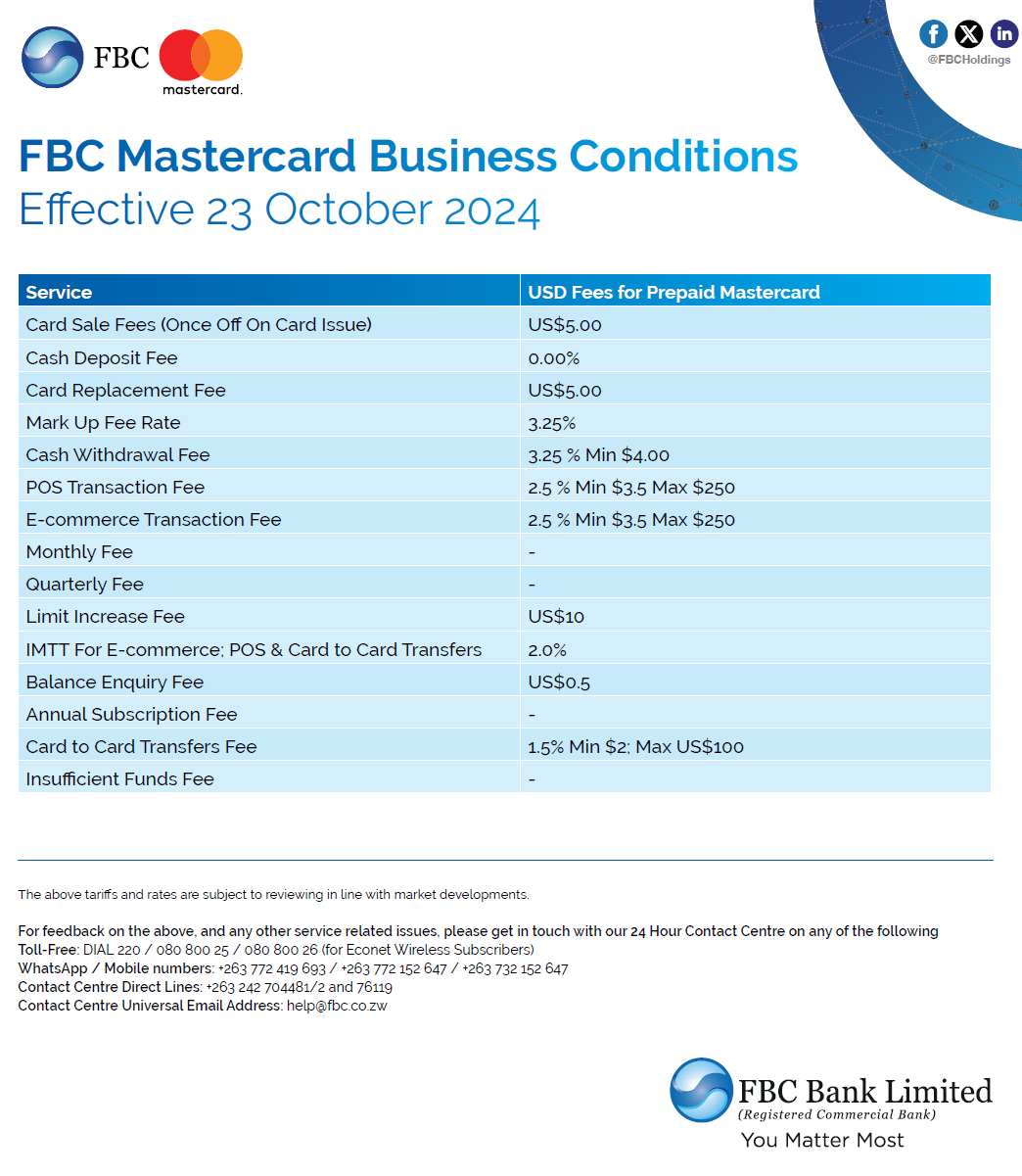 conditions for mastercard