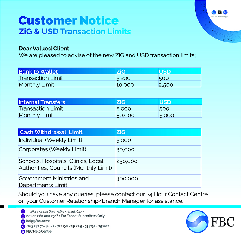 FBC ZiG & USD Transaction Limits
